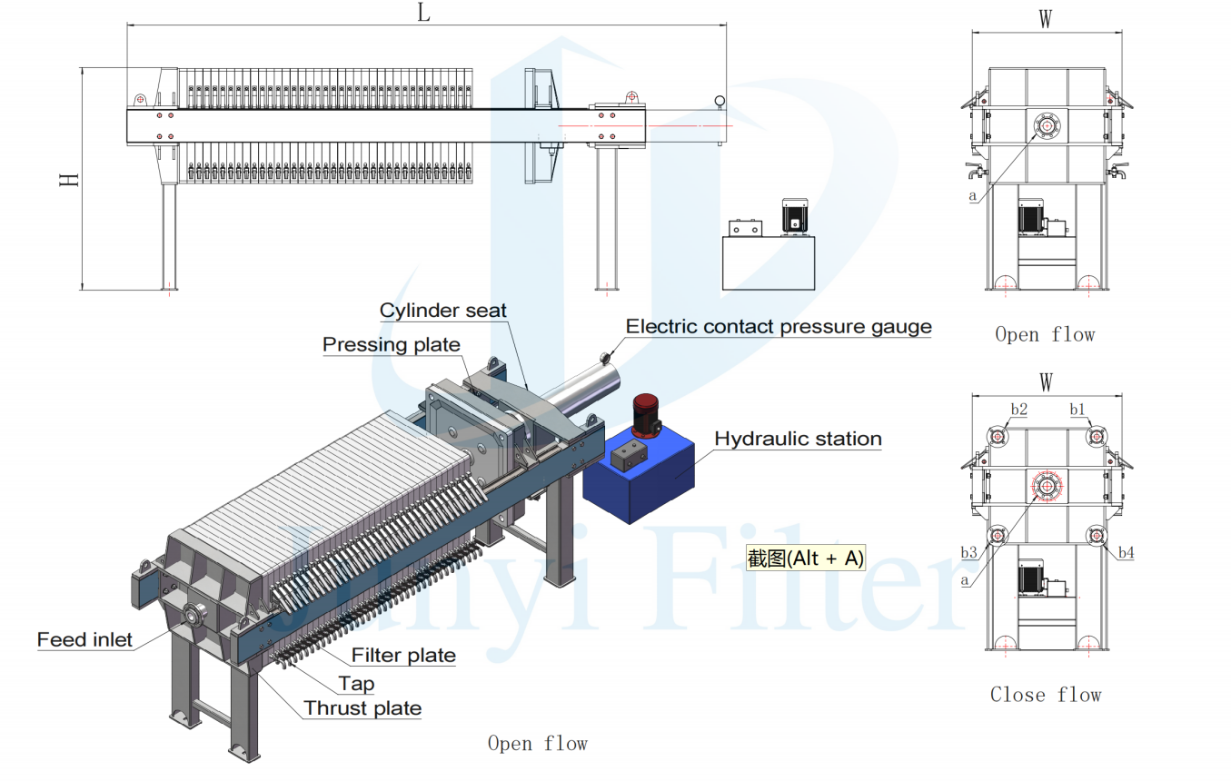 The Philippines has introduced a 40㎡ hydraulic manual filter press to achieve efficient purification