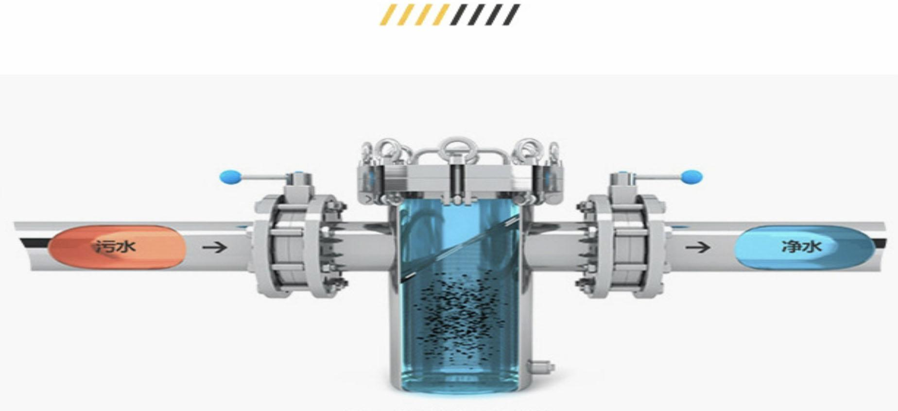 Malaysian farms have introduced blue-type filters to solve the problem of sand and gravel filtration