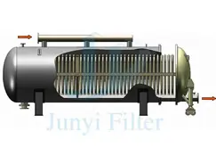 The fully automatic blade filtration system for the mining industry in Kazakhstan has upgraded the s