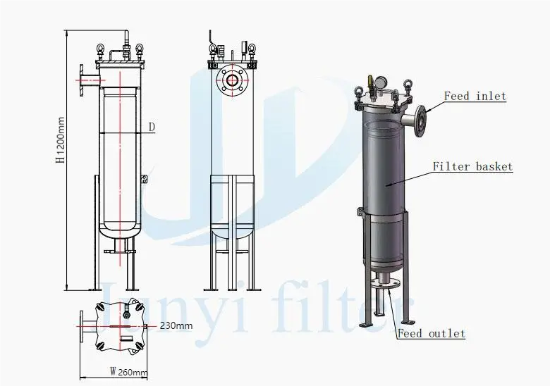 Bag Filters Are Used To Filter The Raw Sodium Sulfate Solution